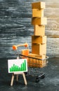 Shopping cart filled with boxes and a stand sign with a green positive trend chart up arrow. shopping online. development