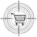 Shopping Cart Target on Compass Rose Illustration Symbolizing Commerce Direction and Focus Royalty Free Stock Photo