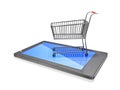 Shopping Cart on Touch Screen Smart phone