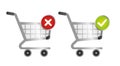 Shopping carts with sign