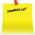 Shopping list