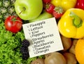 Shopping list on fruits and vegetable Royalty Free Stock Photo