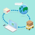 Shopping online global deliverly concept