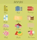 Shopping product foods. Flat decorative icons set.