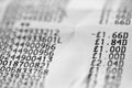 Shopping receipt Royalty Free Stock Photo