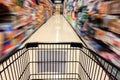 Shopping Time for Christmas Holiday Concept, Black Shopping Cart with Motion Blurred Image of Shopping in Supermarket