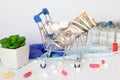 Shopping trolley with American and European banknotes and medical syringes and pills. On a blue background Royalty Free Stock Photo