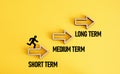Short, medium and long term goal are shown using the text. Goal achievement Royalty Free Stock Photo