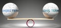 Short term and long term in balance - pictured as balanced balls on scale that symbolize harmony and equity between Short term and