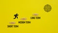 Short term medium term and long term are shown using the text and man running toward the goal Royalty Free Stock Photo