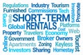 Short Term Rentals Word Cloud