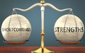 Shortcomings and strengths staying in balance - pictured as a metal scale with weights and labels shortcomings and strengths to