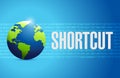 Shortcut international globe sign concept