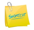 Shortcut memo post sign concept