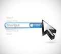 Shortcut search bar sign concept Royalty Free Stock Photo