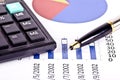Financial tools, calculator, pen over a report Royalty Free Stock Photo
