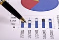 Financial tools, pen pointing over a report Royalty Free Stock Photo