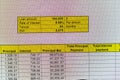 Shot of an dark mode excel sheet on computer screen showing bank loan amortization table. Banking Royalty Free Stock Photo