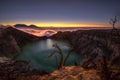A shot from IJEN Crater East Java
