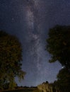 Night sky background, Long exposure starry sky shot