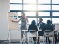 This is where our focus should be. Shot of a team of businesspeople attending a presentation in the boardroom.