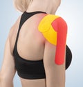 Shoulder therapy with tex tape