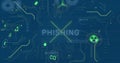 Showing alert highlighting PHISHING on dark blue interface with neon circuits binary digits Royalty Free Stock Photo