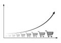 Showing growth with graph with upward pointing arrow with enlarging shopping cart.