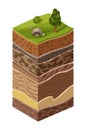 Showing soil layers of earth. Cross section, schematic education poster. Soil, sand, gravel, loam, clay. Top layers with Royalty Free Stock Photo