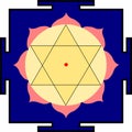 Shri Krishna-yantra Royalty Free Stock Photo