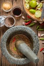 shrimp paste chilli sauce Royalty Free Stock Photo