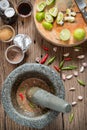 shrimp paste chilli sauce Royalty Free Stock Photo