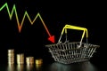 Shrinking stacks of coins and an empty grocery basket on a black background, an arrow showing the economy falling