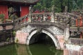 Shuang-gui tang temple