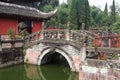 Shuang-gui tang temple