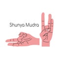 Shunya Mudra or Akash Shamak mudra. Yoga hand gesture. Meditation. Vector illustration in flat minimalism design. Royalty Free Stock Photo