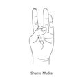 Shunya Mudra / Gesture of Emptiness. Vector