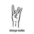Shunya mudra. Hand spirituality hindu yoga of fingers gesture. Technique of meditation for mental health.