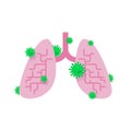 Sick lungs. Diseased internal organ. Aching Viruses and bacteria