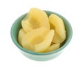 Side view of a bowl of pears halves