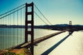 Side View of the Golden Gate Bridge with Background Fade