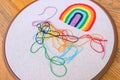 Side view of multicolored cotton fibers, mesed on a hooped grey fabric and embroidered rainbow on it Royalty Free Stock Photo