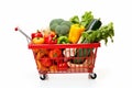 Side view of a red shopping cart full of vegetables, isolated on white background. Healthy food concept and rising price of