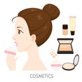 Side View Woman With Hair Bun Make-Up, Press Powder And Foundation