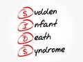 SIDS - Sudden Infant Death Syndrome acronym