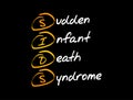 SIDS - Sudden Infant Death Syndrome acronym