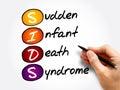 SIDS - Sudden Infant Death Syndrome acronym