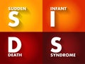 SIDS Sudden Infant Death Syndrome - sudden unexplained death of a child of less than one year of age, acronym text concept