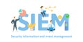 SIEM, Security information and event management. Concept with keywords, letters and icons. Flat vector illustration Royalty Free Stock Photo