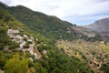Sierra de Tramuntana view from Lluc Royalty Free Stock Photo